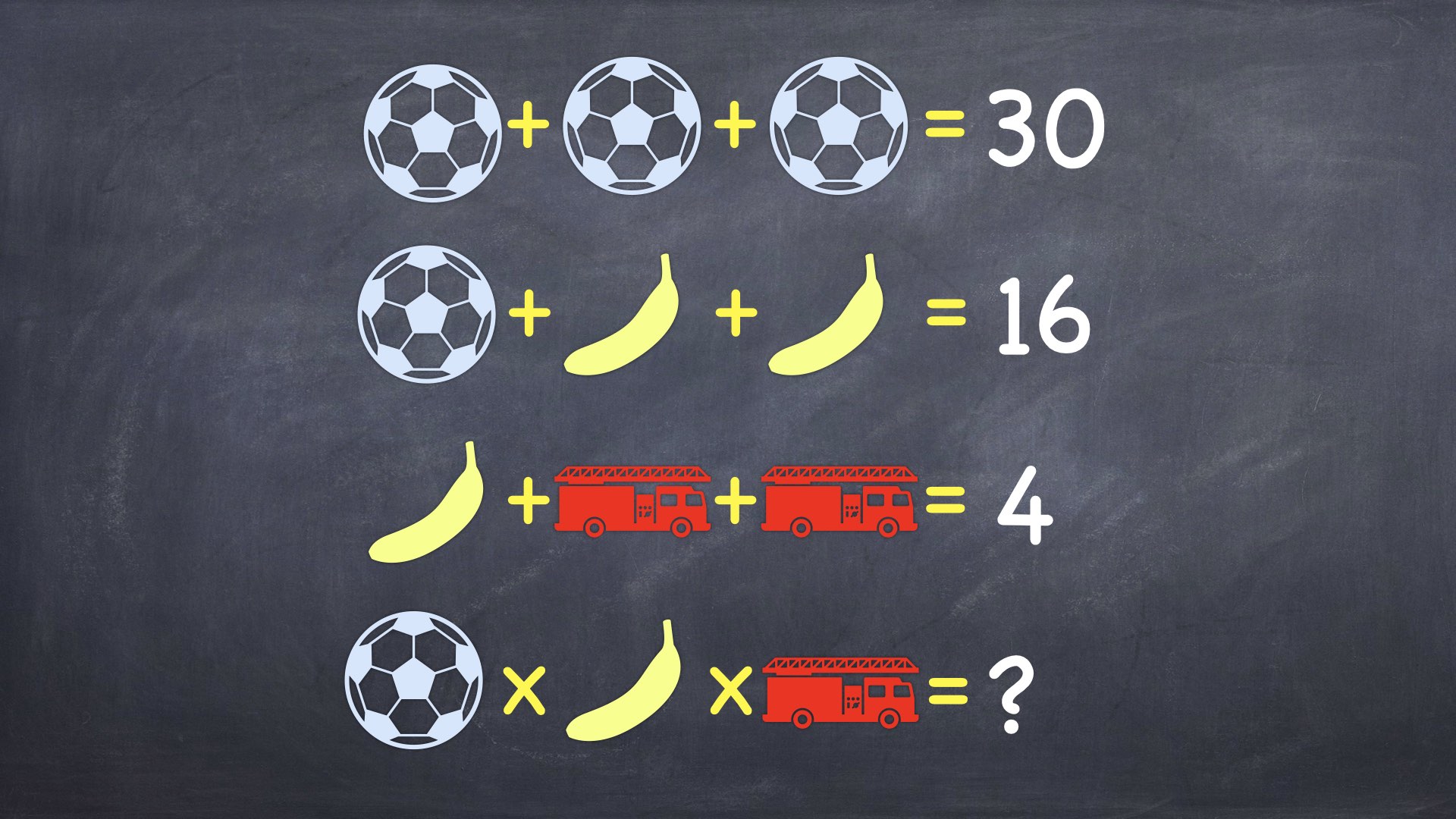 Résoudre une équation