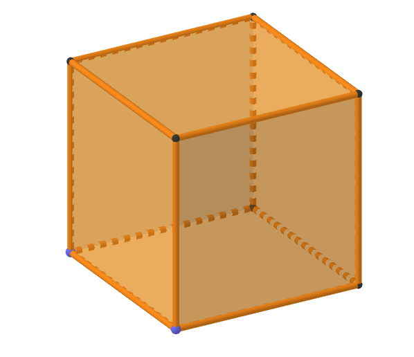 Perspective cavalière