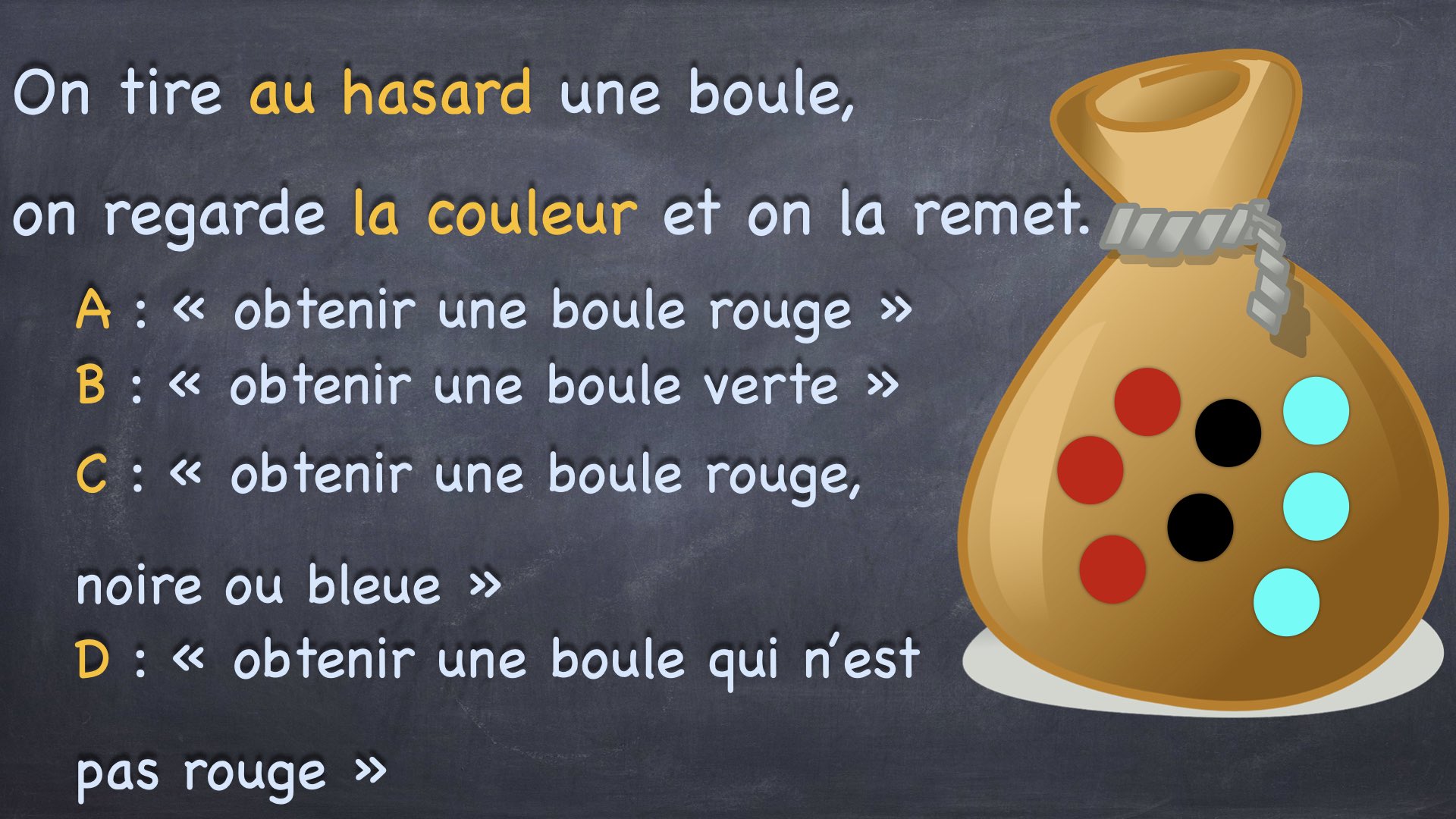 Probabilité vocabulaire